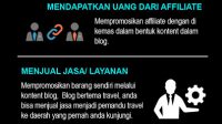 cara-membuat-blog-sampai-menghasilkan-uang