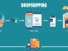Perbedaan Dropshipping dan Reseller: Pahami Cara Kerja dan Kelebihannya