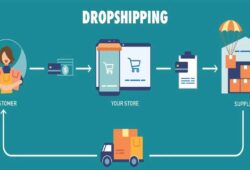 dropshipping