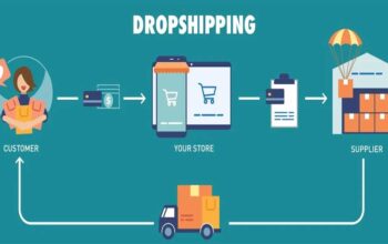 dropshipping