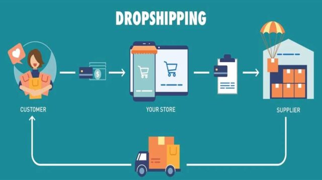 dropshipping