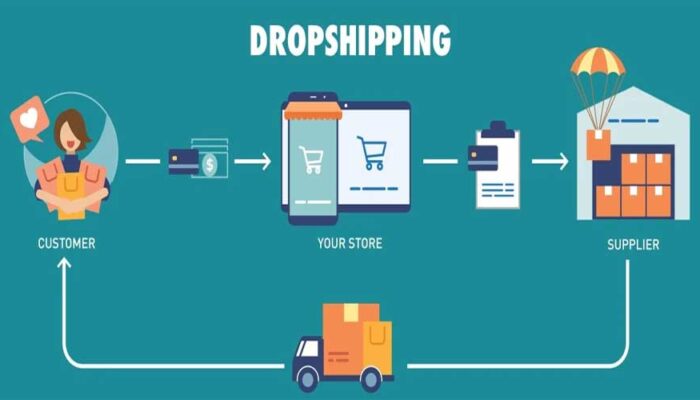 dropshipping