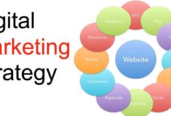 strategi digital marketing
