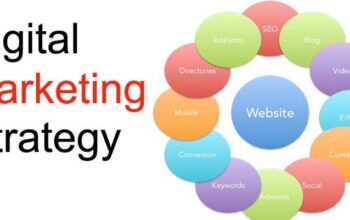 strategi digital marketing