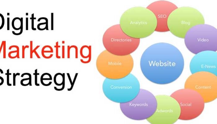 strategi digital marketing